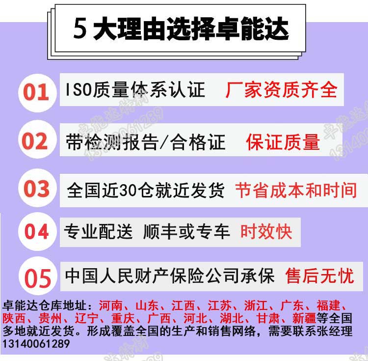 卓能達五大優勢電話